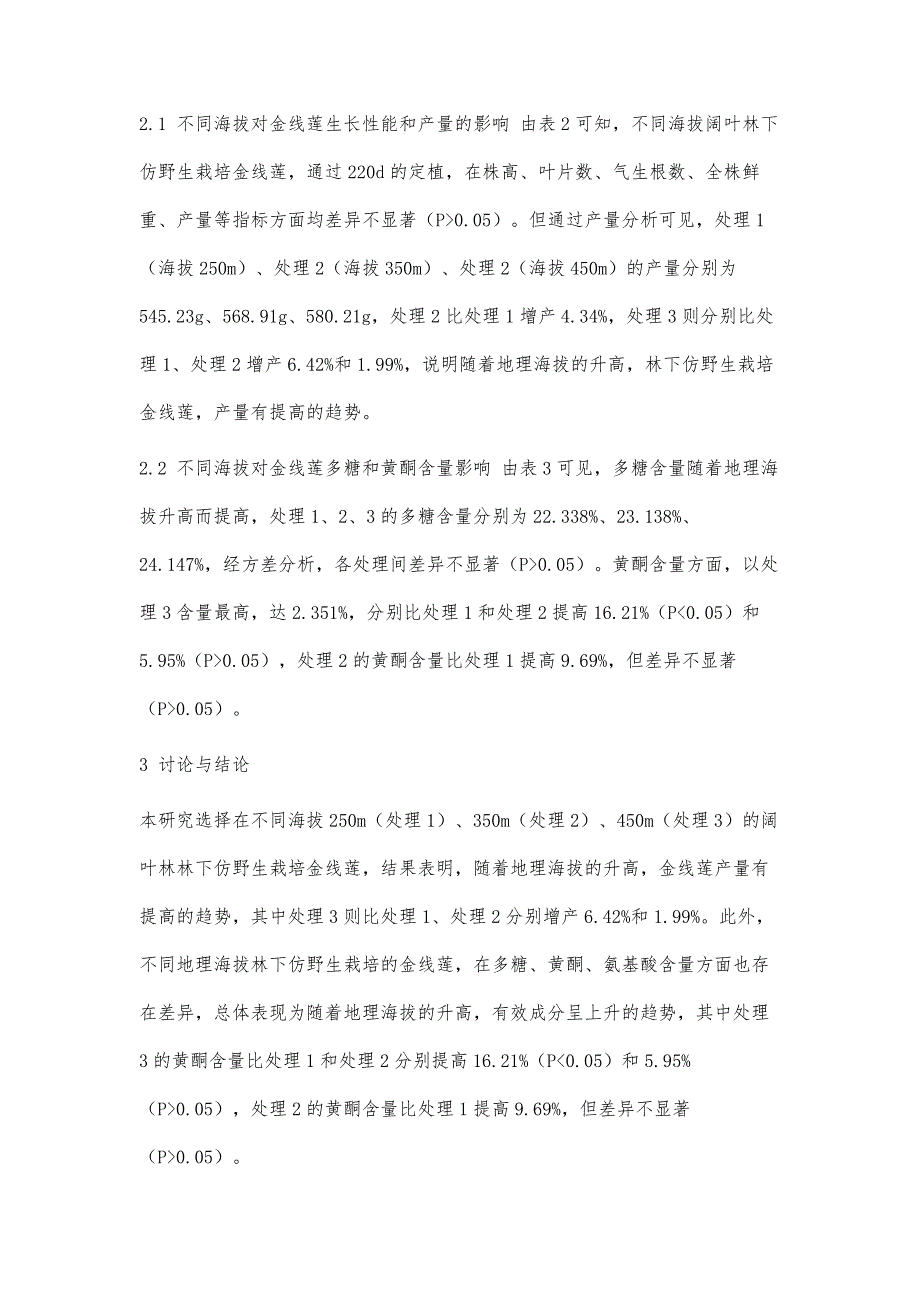 不同海拔阔叶林林下仿野生栽培金线莲效果比较研究_第4页