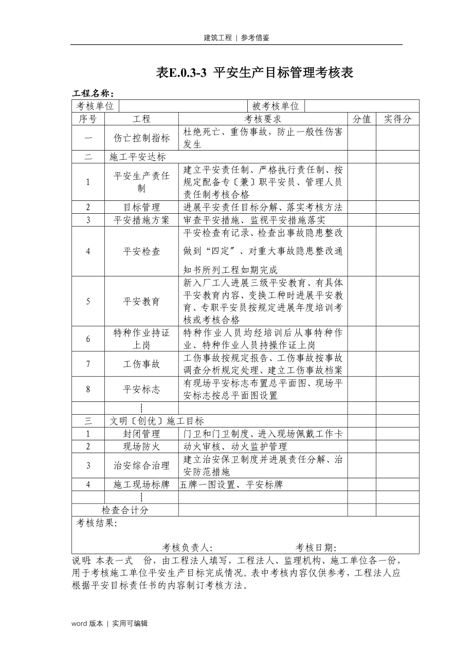 SL721-2022《水利水电工程施工安全管理导则》全套84张表格加导航归纳_第3页