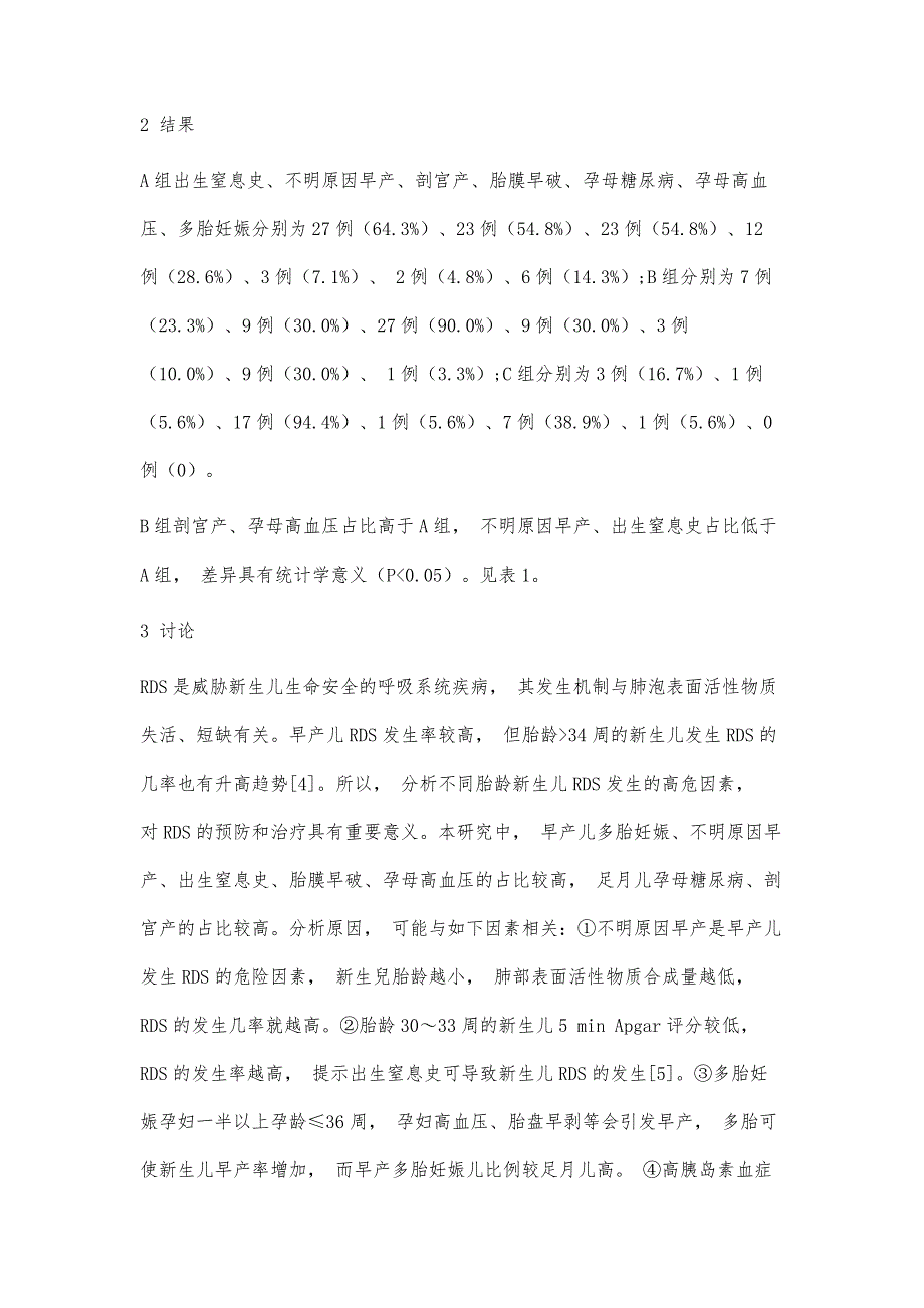 不同胎龄新生儿呼吸窘迫综合征高危因素及临床分析_第3页