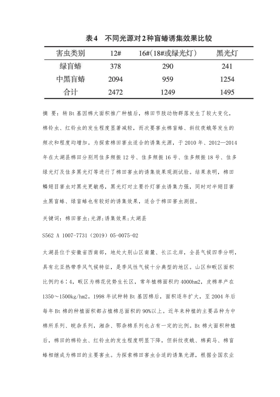 不同光源对棉田害虫诱集效果的研究_第2页