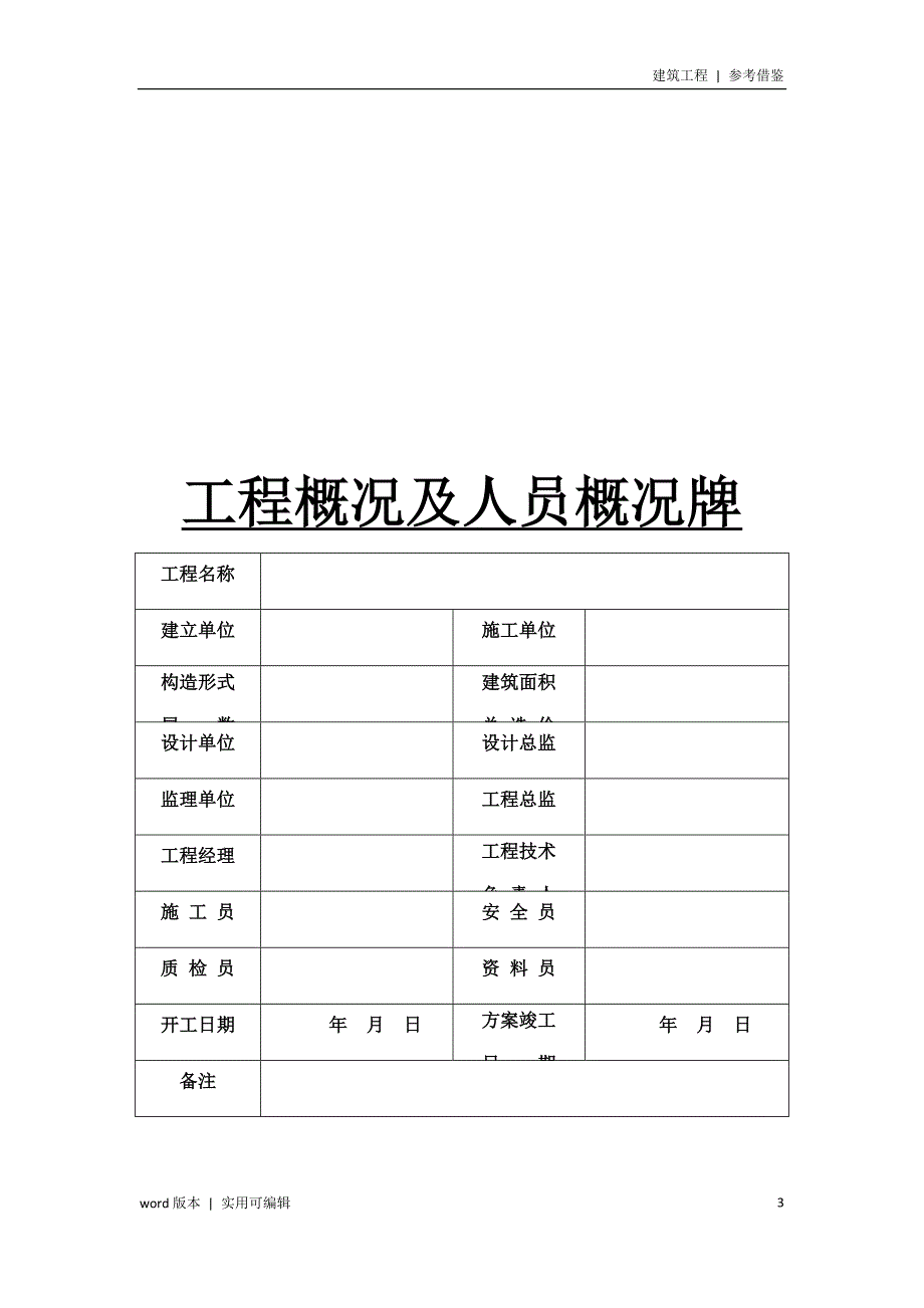 施工现场八牌二图统一规定分享_第3页