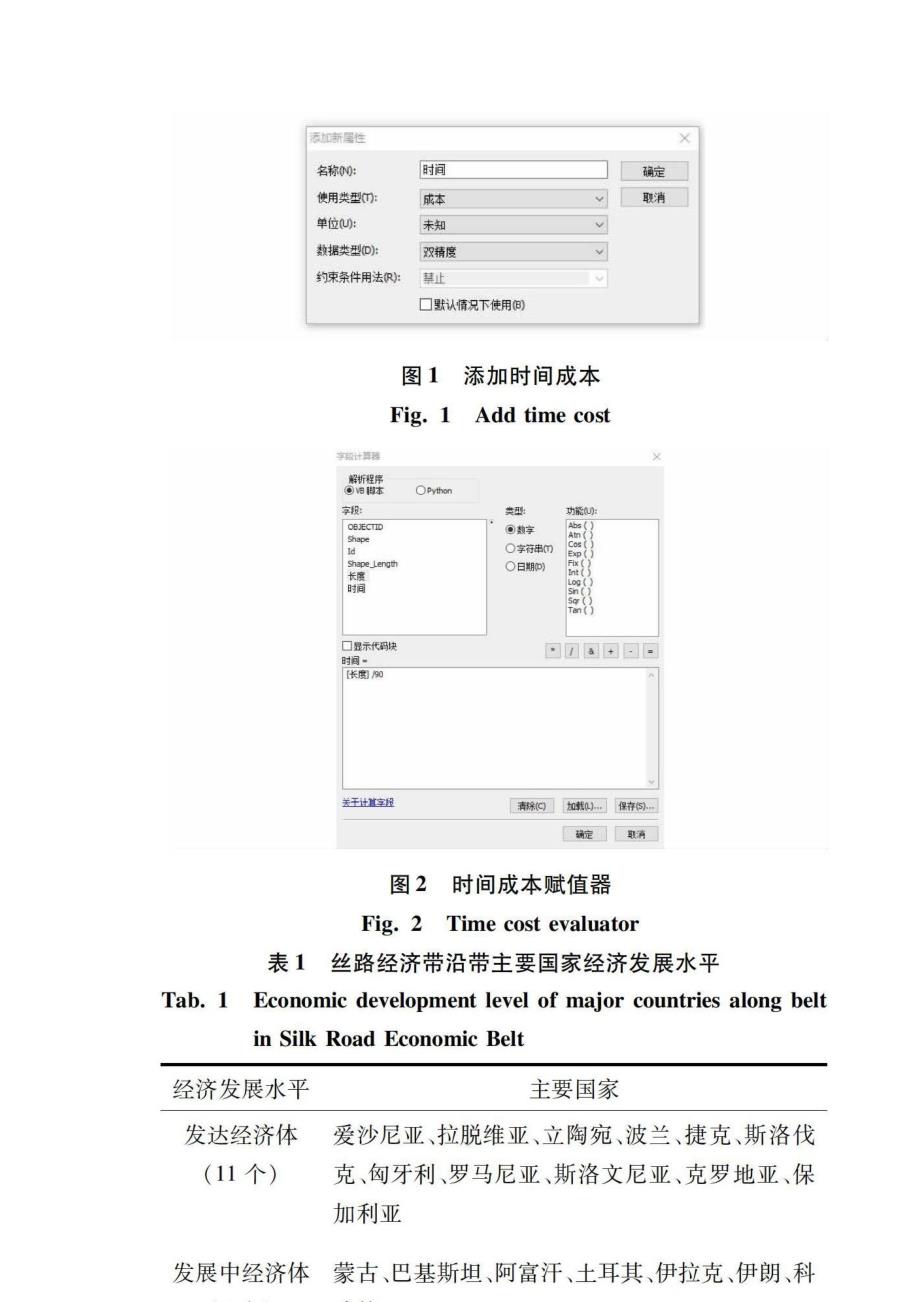 丝路经济带现有铁路网通达性测算及分析_第3页