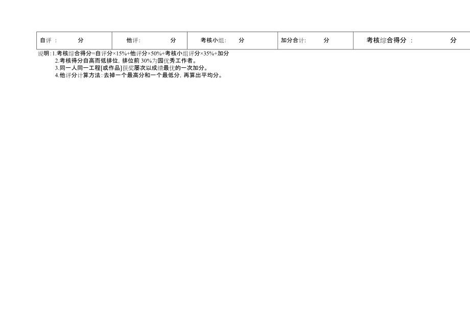 幼儿园教师考核表共享_第3页