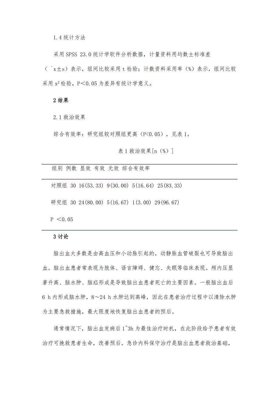 脑出血患者在急诊内科的急救治疗分析与研究_第4页