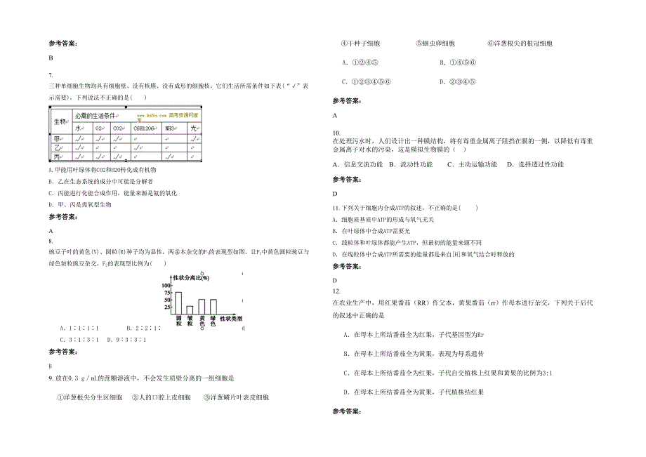 湖南省常德市中学虎山学校2021-2022学年高一生物下学期期末试卷含解析_第2页