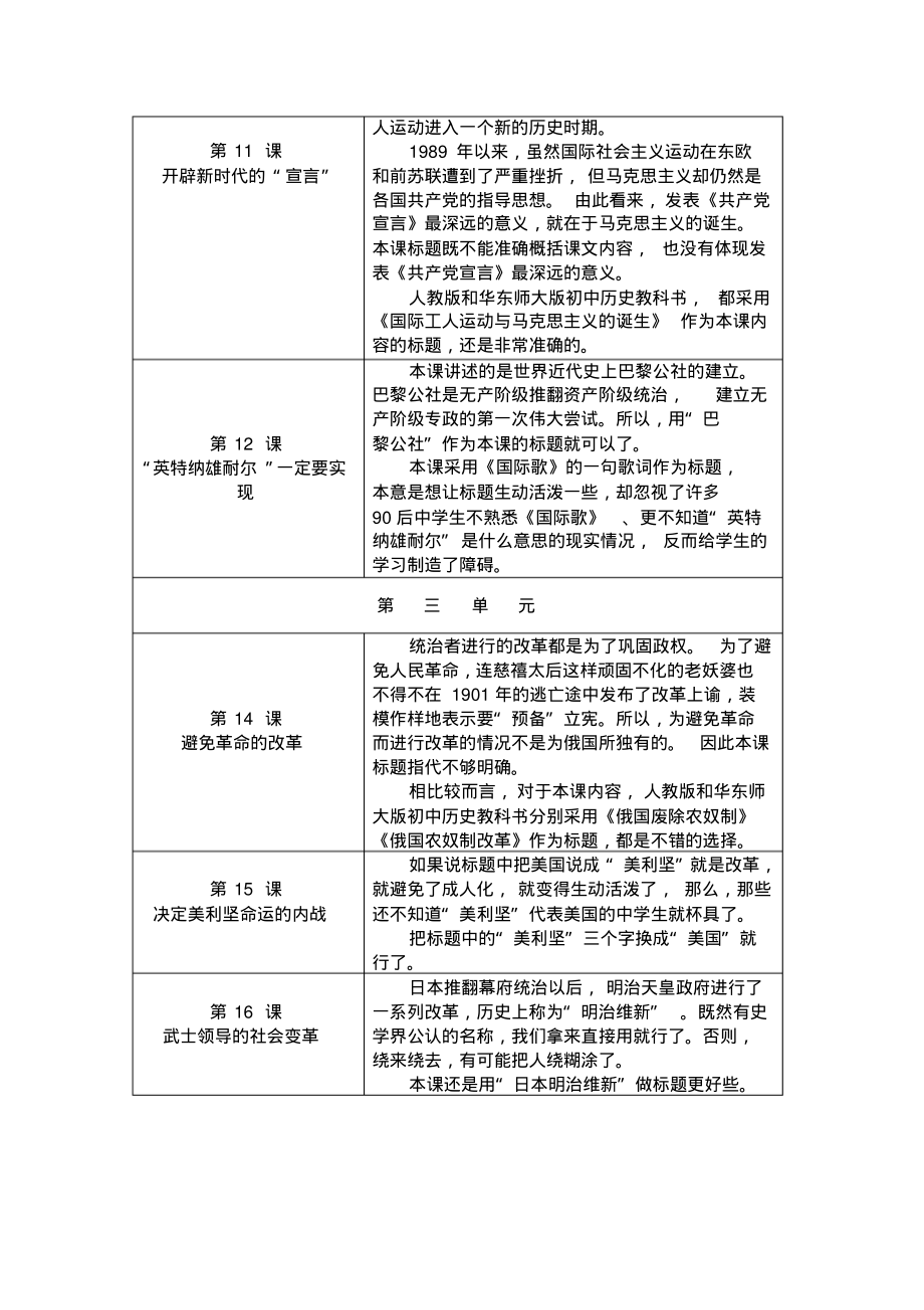 如何拟定初中历史课文标题？扫描_第4页