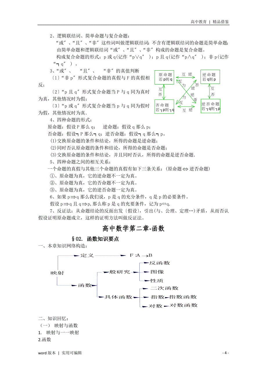 高中数学笔记总结【高一至高三_很全】实用_第4页