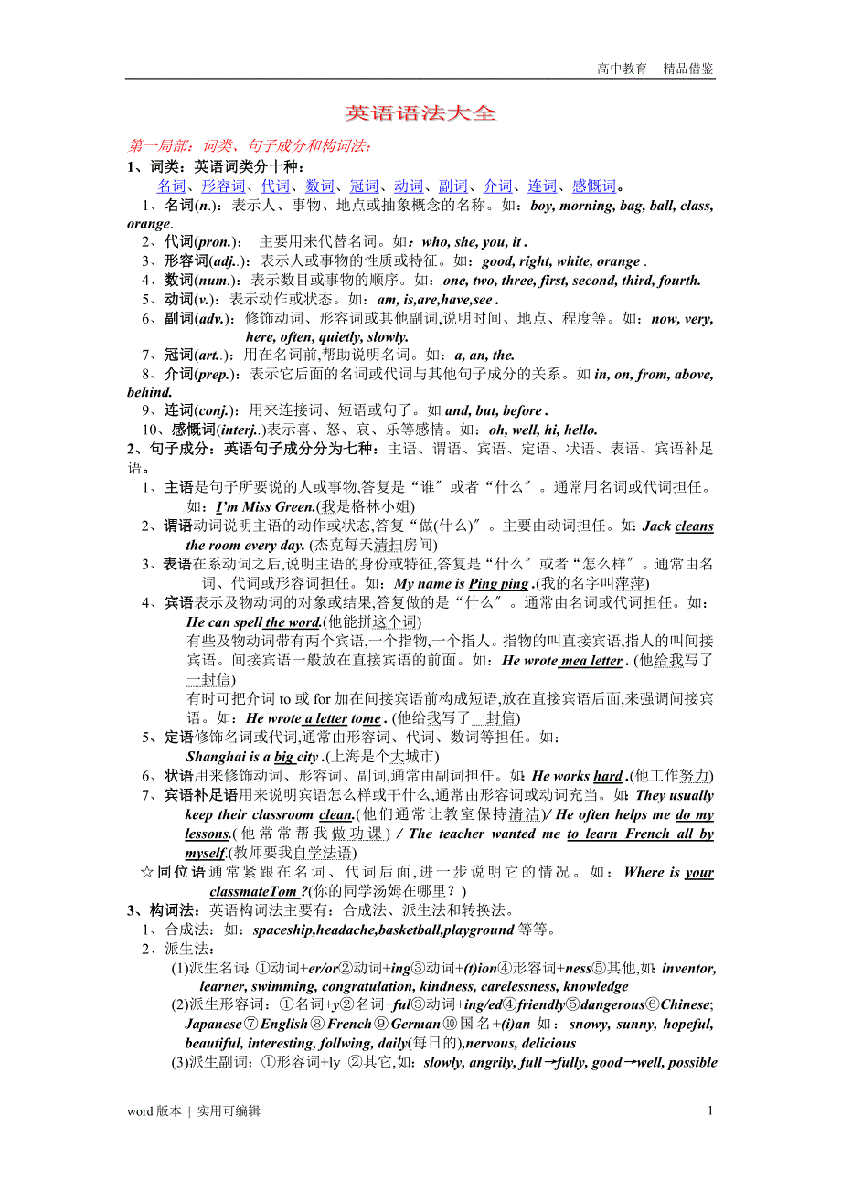 高中英语语法大全(新版)终稿_第1页