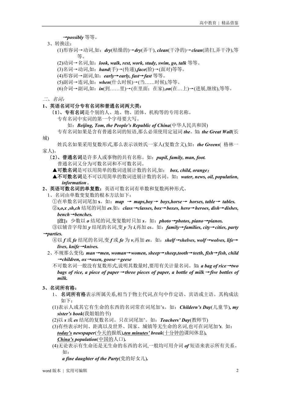 高中英语语法大全(新版)终稿_第2页