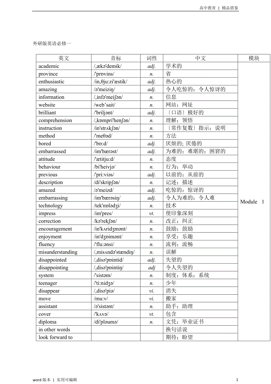 外研版高中英语必修一到选修八单词汇总表(带音标)收集_第1页