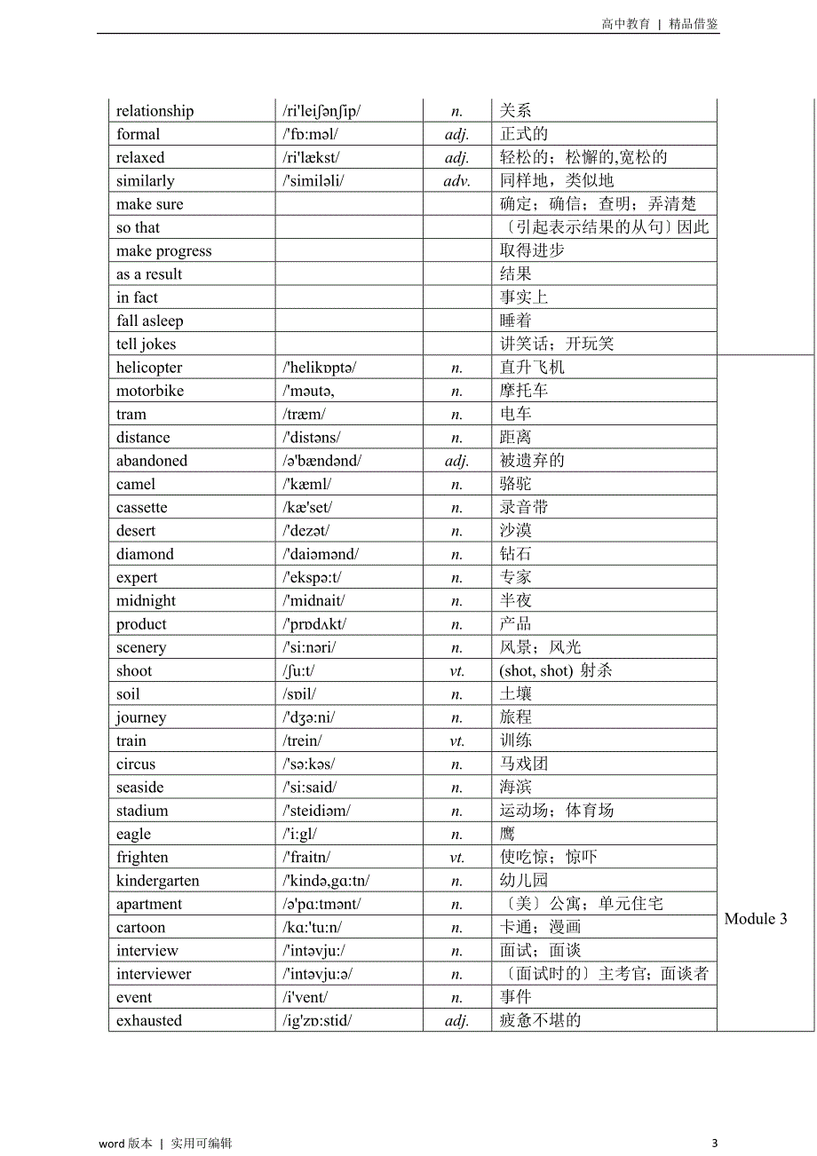 外研版高中英语必修一到选修八单词汇总表(带音标)收集_第3页