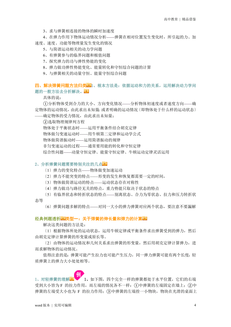 高考弹簧问题专题详解终稿_第4页