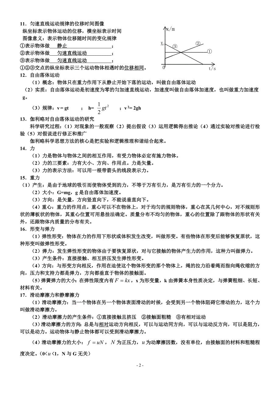 (完整word版)广东学业水平考试物理常考知识点-推荐文档_第2页