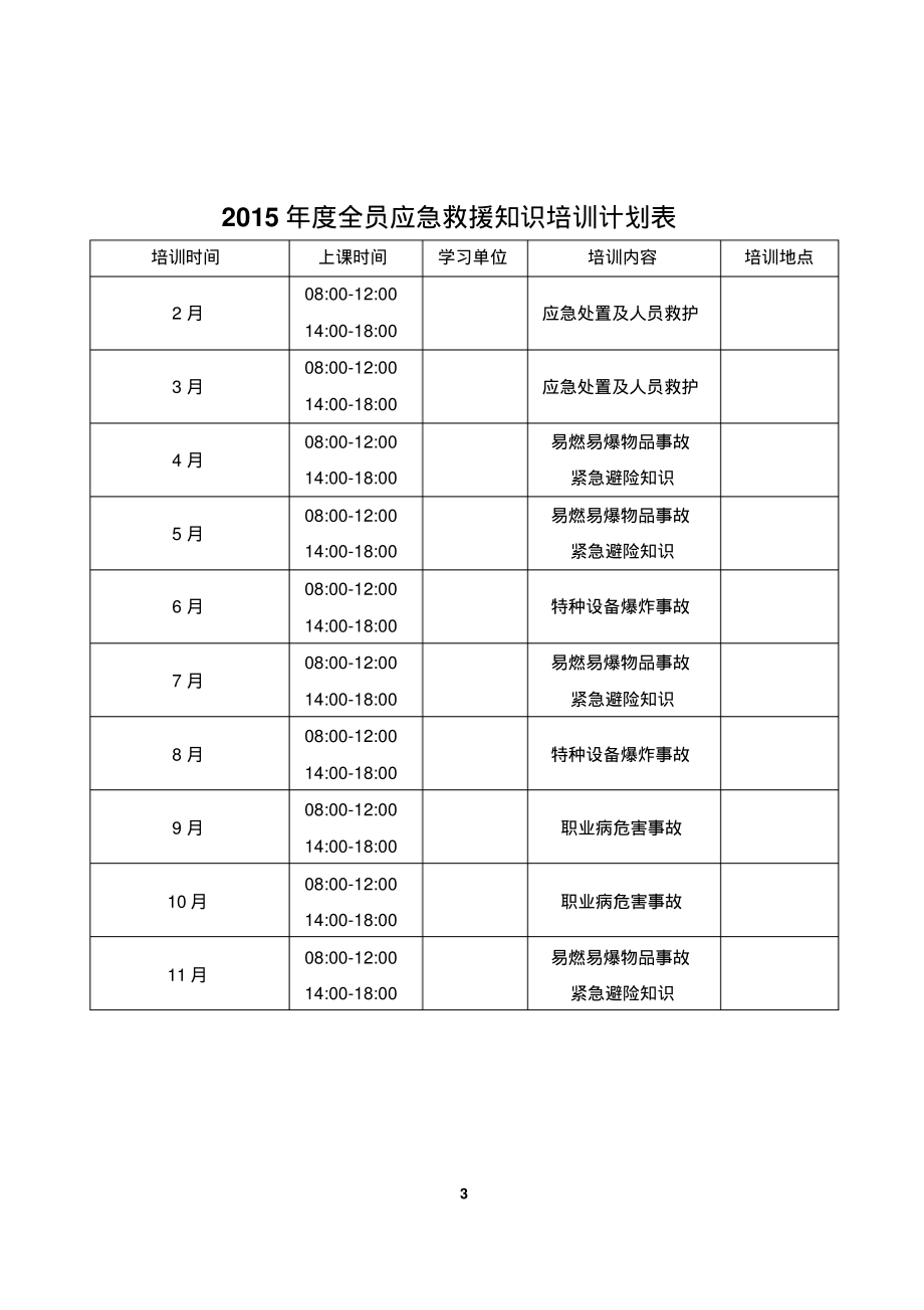 2022年度应急救援培训计划借鉴_第3页