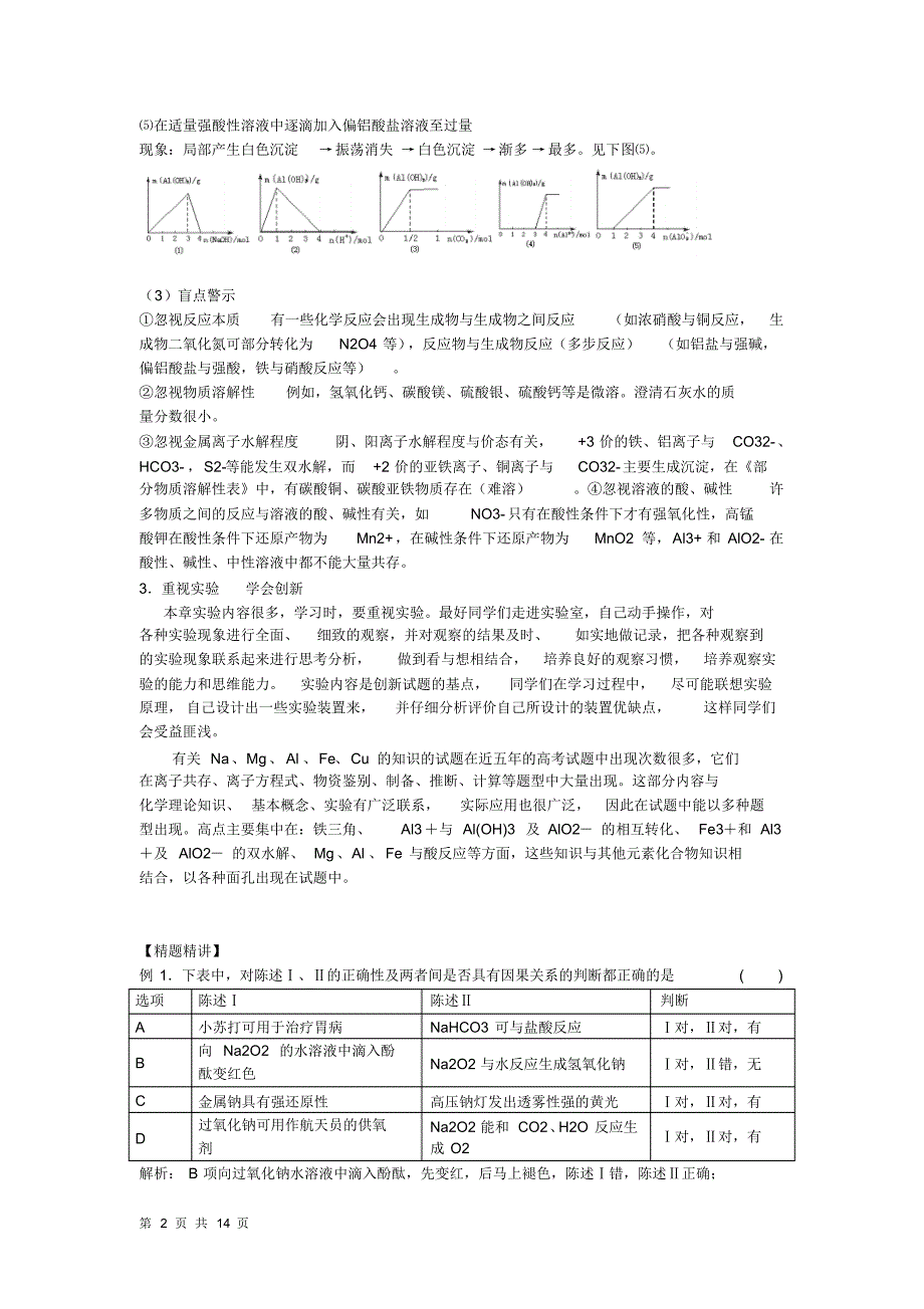 2022高考化学后期复习辅导资料：专题7金属及其化合物扫描_第2页