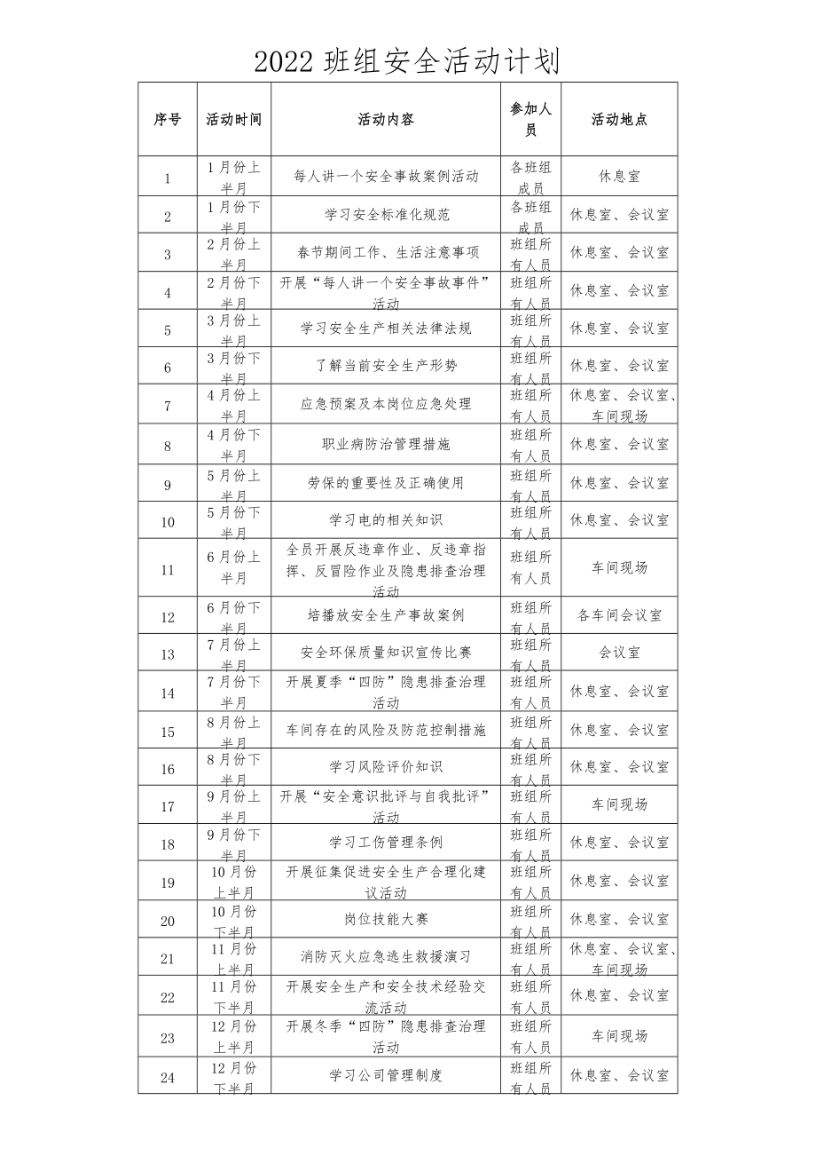 2022年度班组安全活动计划_第3页