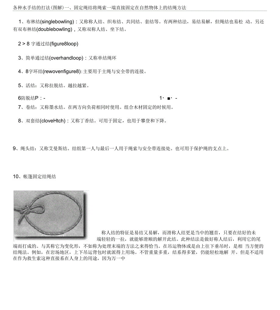 船用水手绳结_第1页