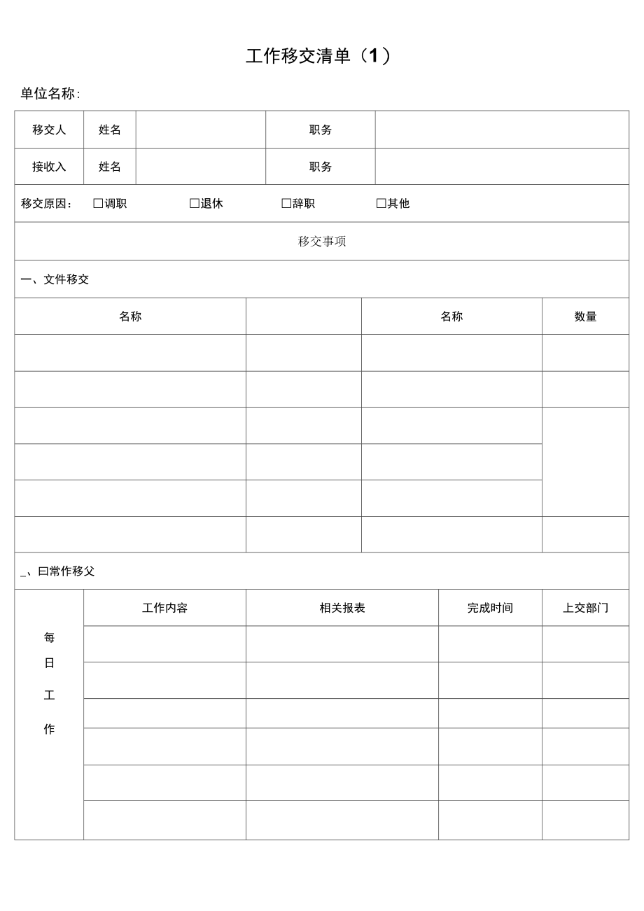 辞职调职请假工作交接清单_第1页