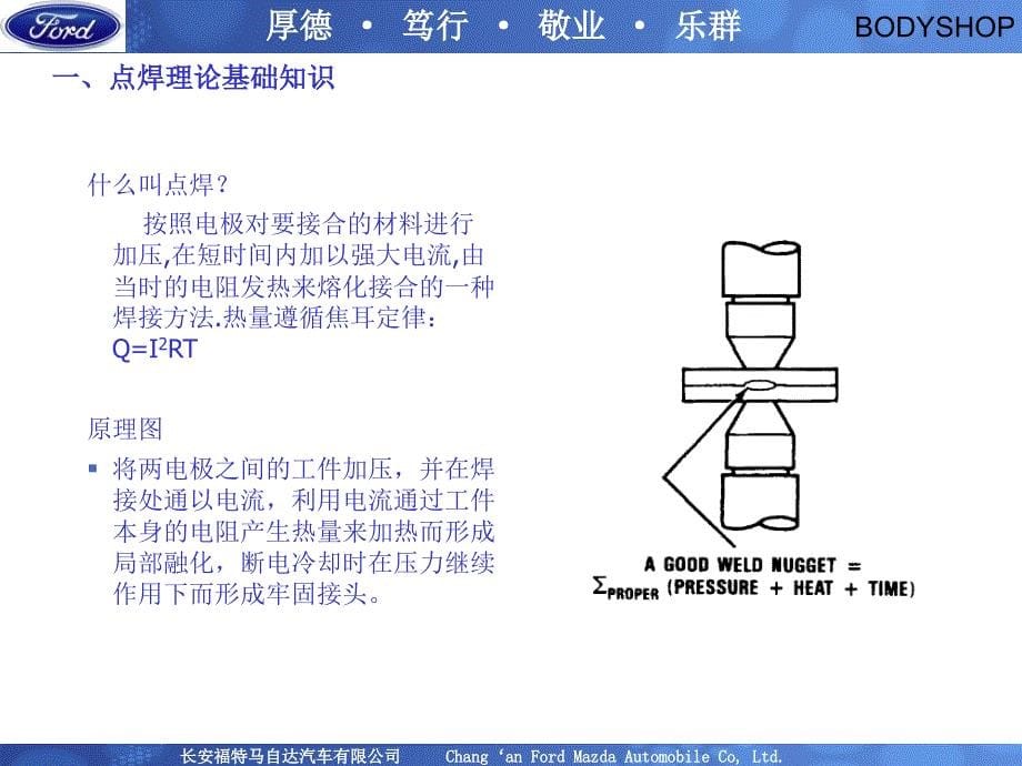 BODY焊接基础知识培训教材(40页)_第5页