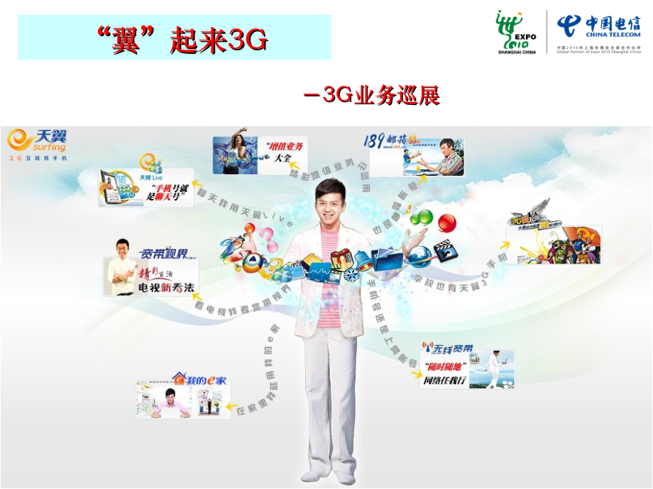 中国电信3G业务巡展(PPT26页)_第1页