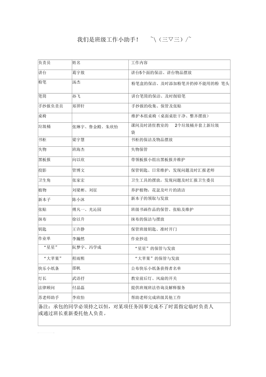 班级工作小助手_第1页