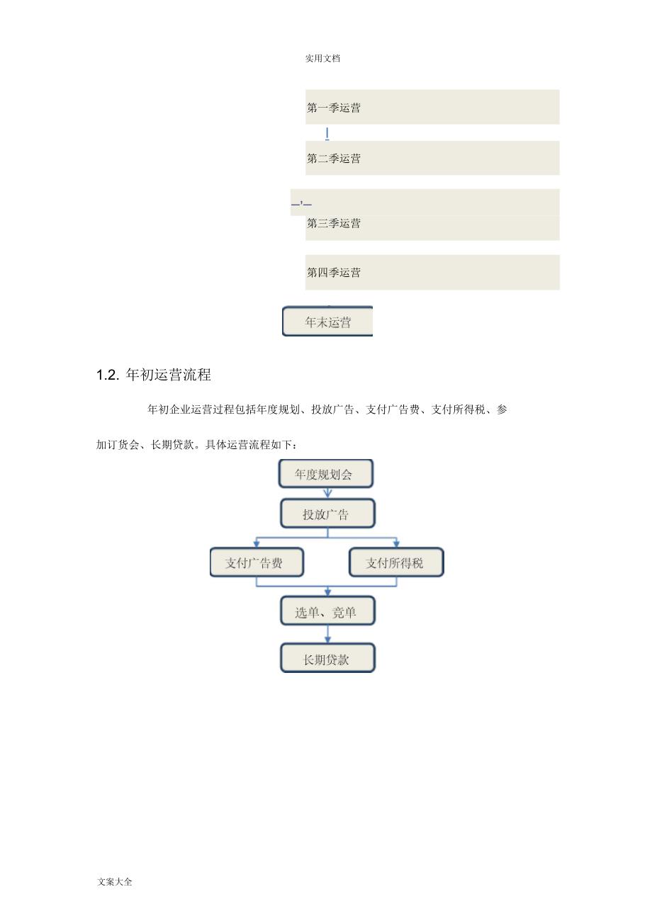 百树电子沙盘操作手册簿-学生端_第4页