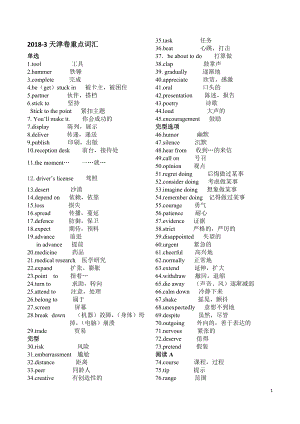 2018年3月天津英语高考真题重点词汇归纳2