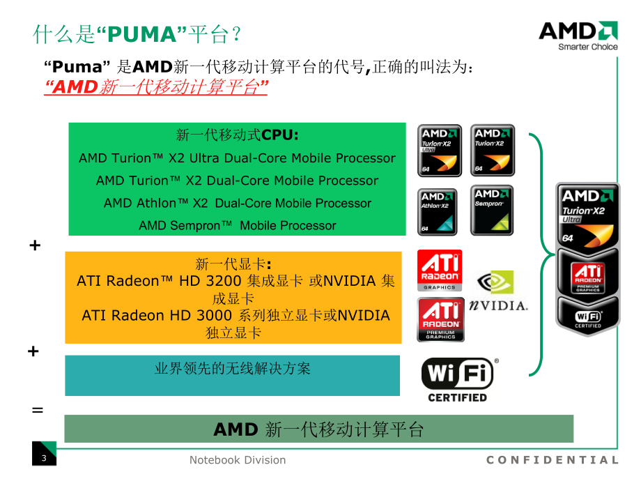 AMD移动式处理器新技术介绍(PPT33页)_第3页