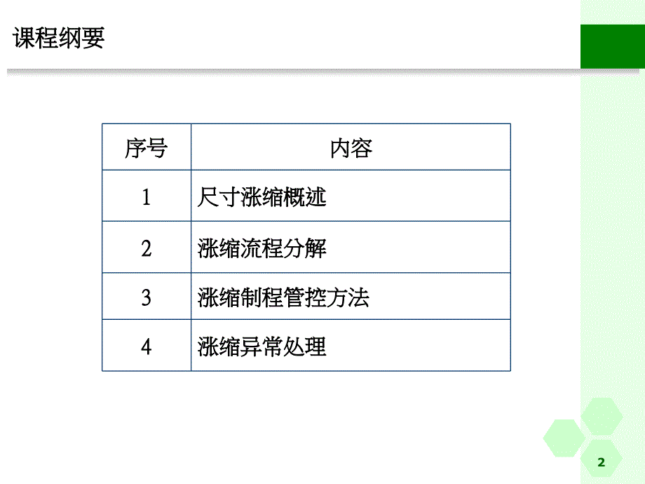 PCB生产涨缩管控教育训练(PPT47页)_第2页