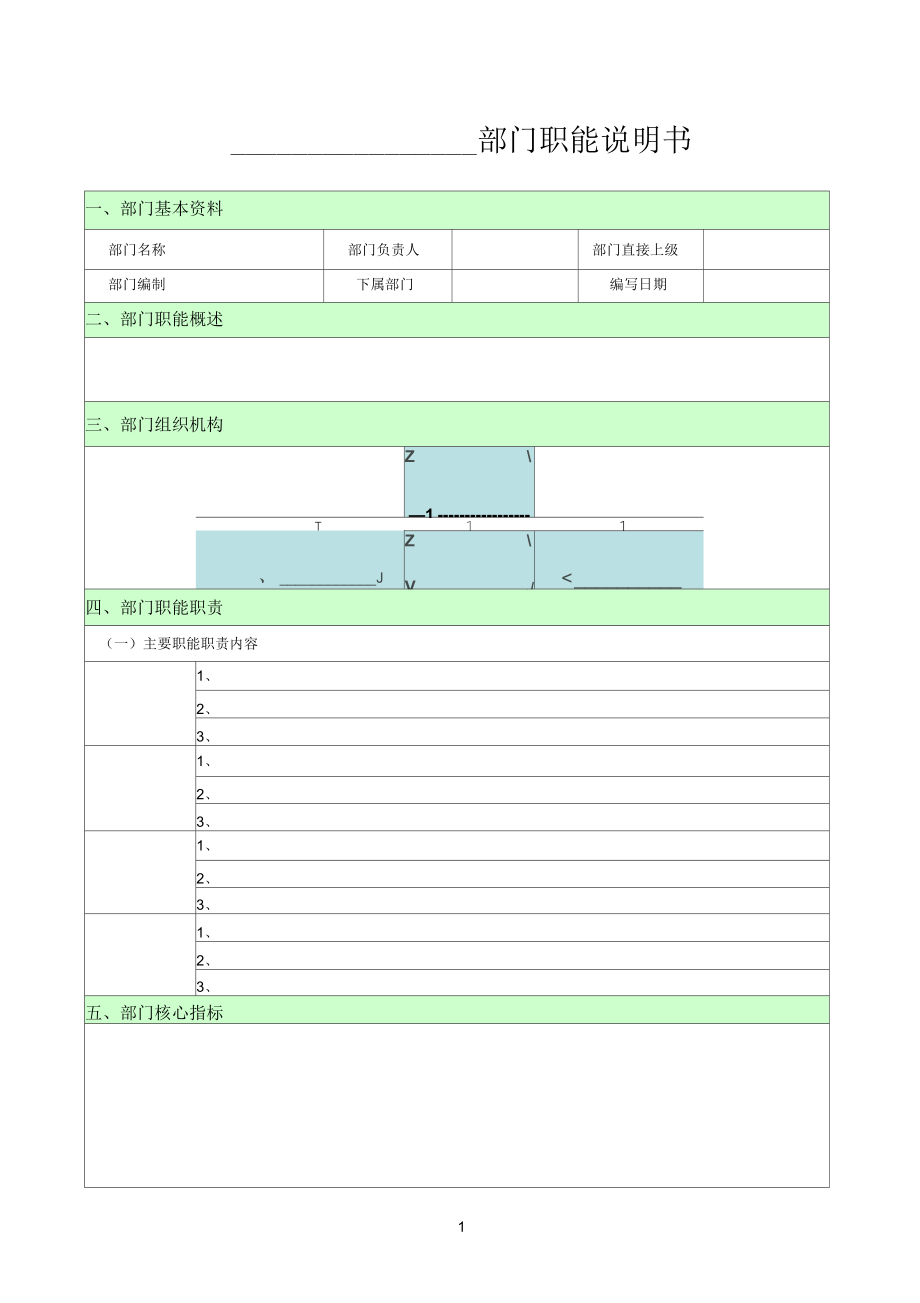 部门职能说明书(草稿)_第1页