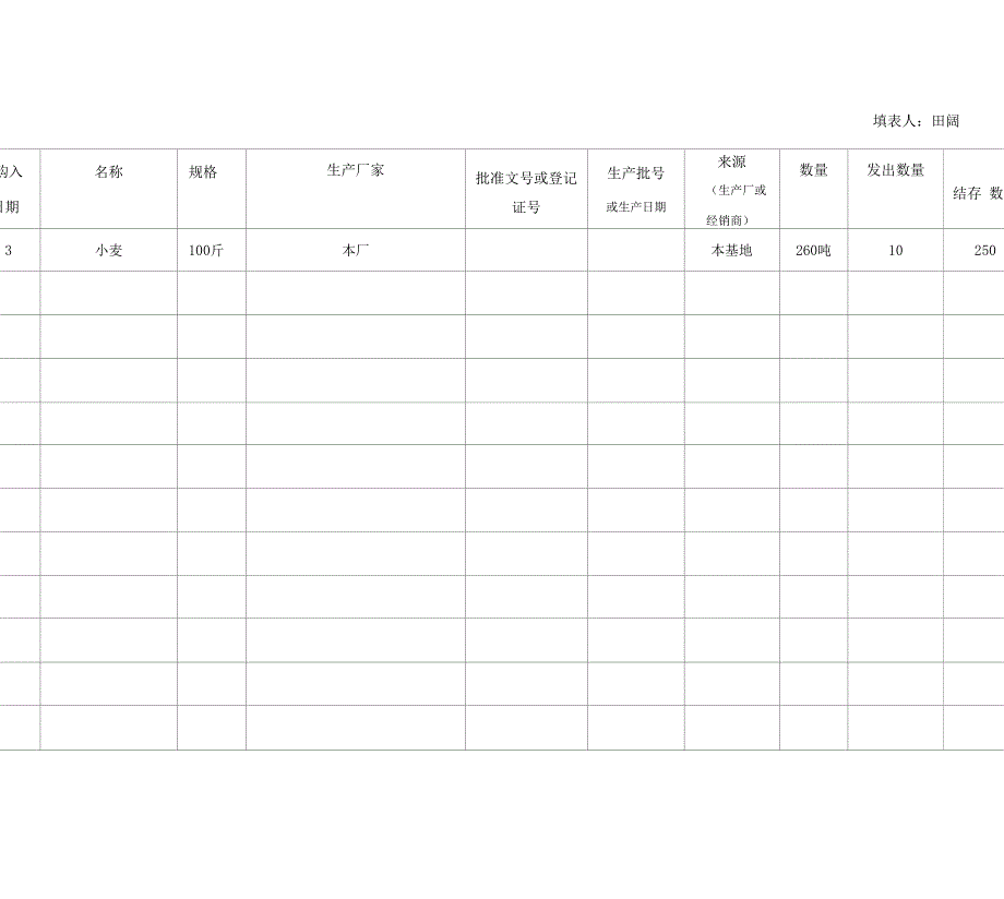 畜禽鸡生产记录_第4页