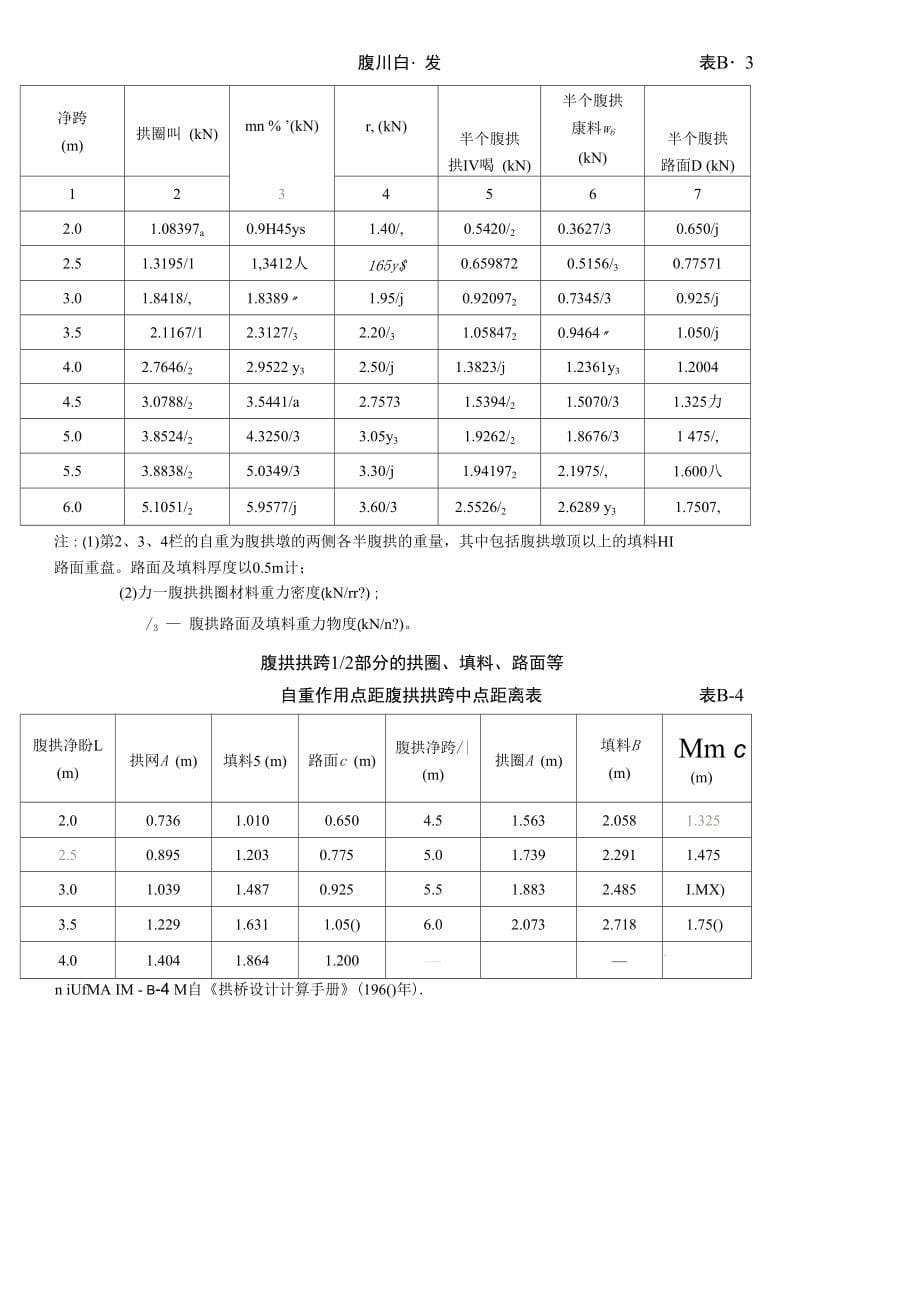 等截面悬链线空腹式石砌拱桥汇总_第5页