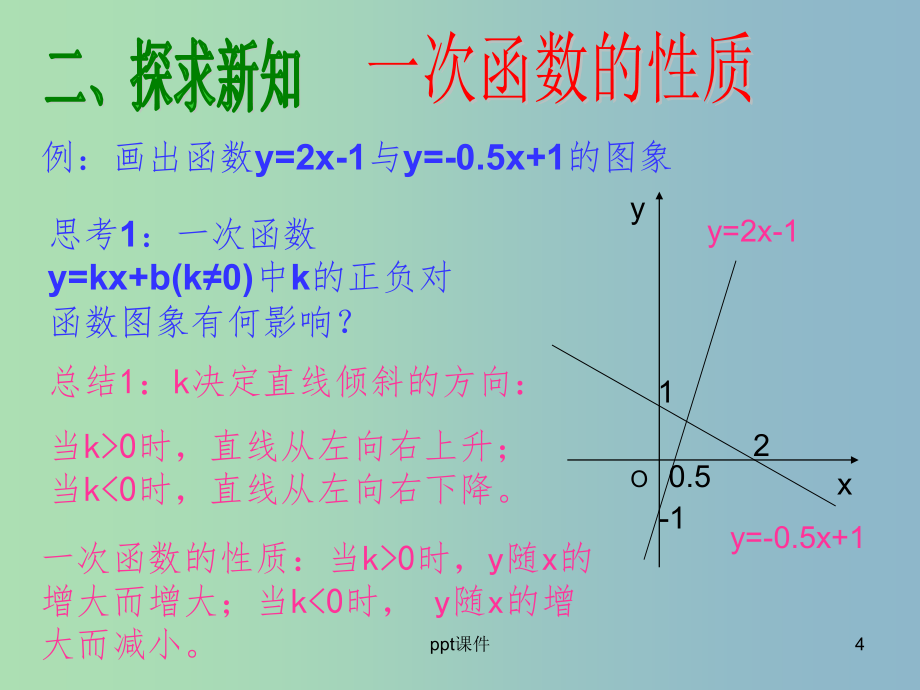 八年级数学上册 14.2 一次函数（第3课时）课件 新人教版_第4页