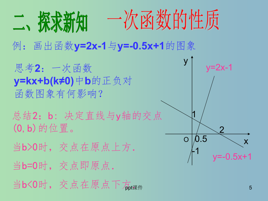 八年级数学上册 14.2 一次函数（第3课时）课件 新人教版_第5页