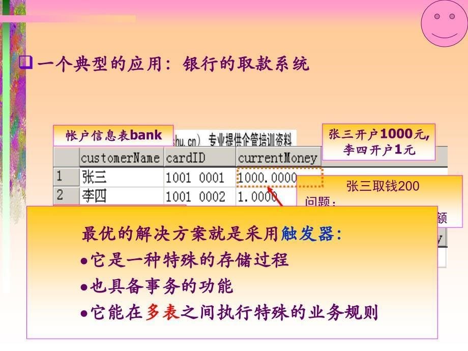 SQLServer2000编程之触发器(PPT41页)_第5页