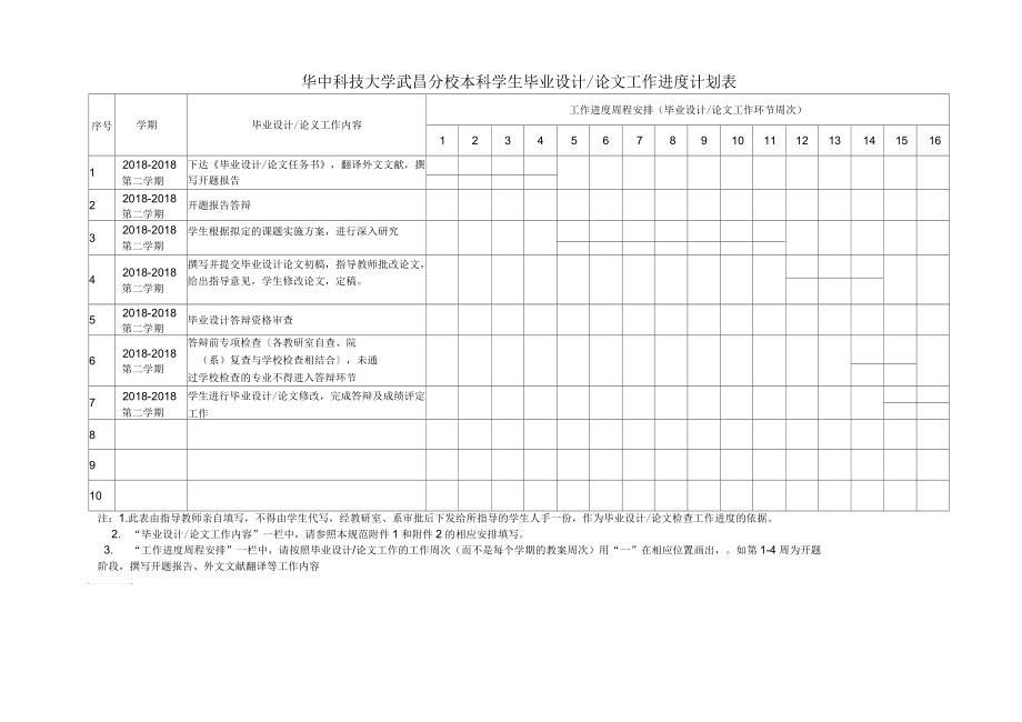 毕业设计任务书模板(本科)_第4页