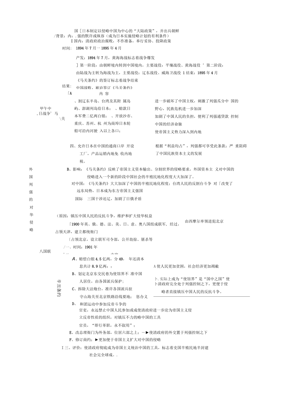 背政治上,甲午战争后,民族危机空前严重(主要原因)汇总_第2页