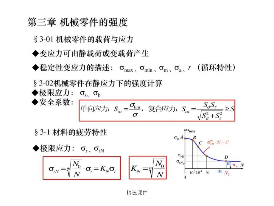 机械设计复习资料 超好_第4页