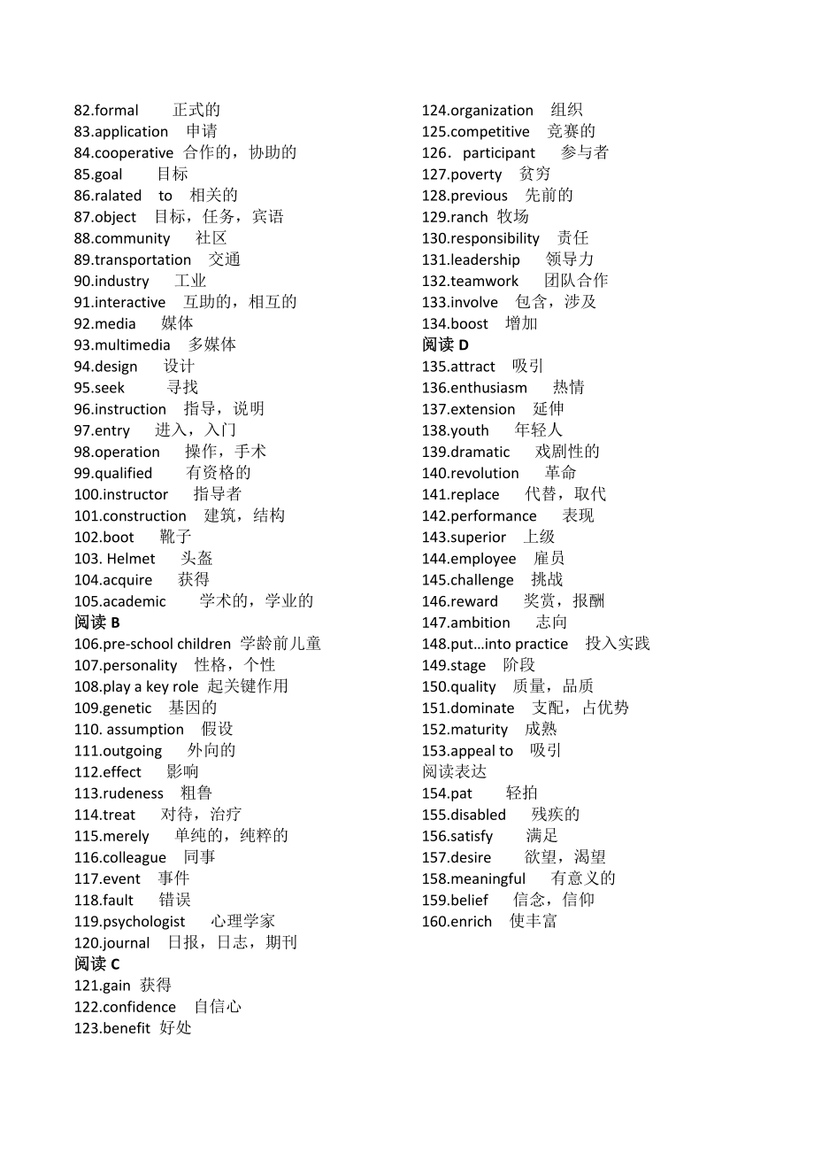 2017年3月天津英语高考真题重点词汇归纳2_第2页