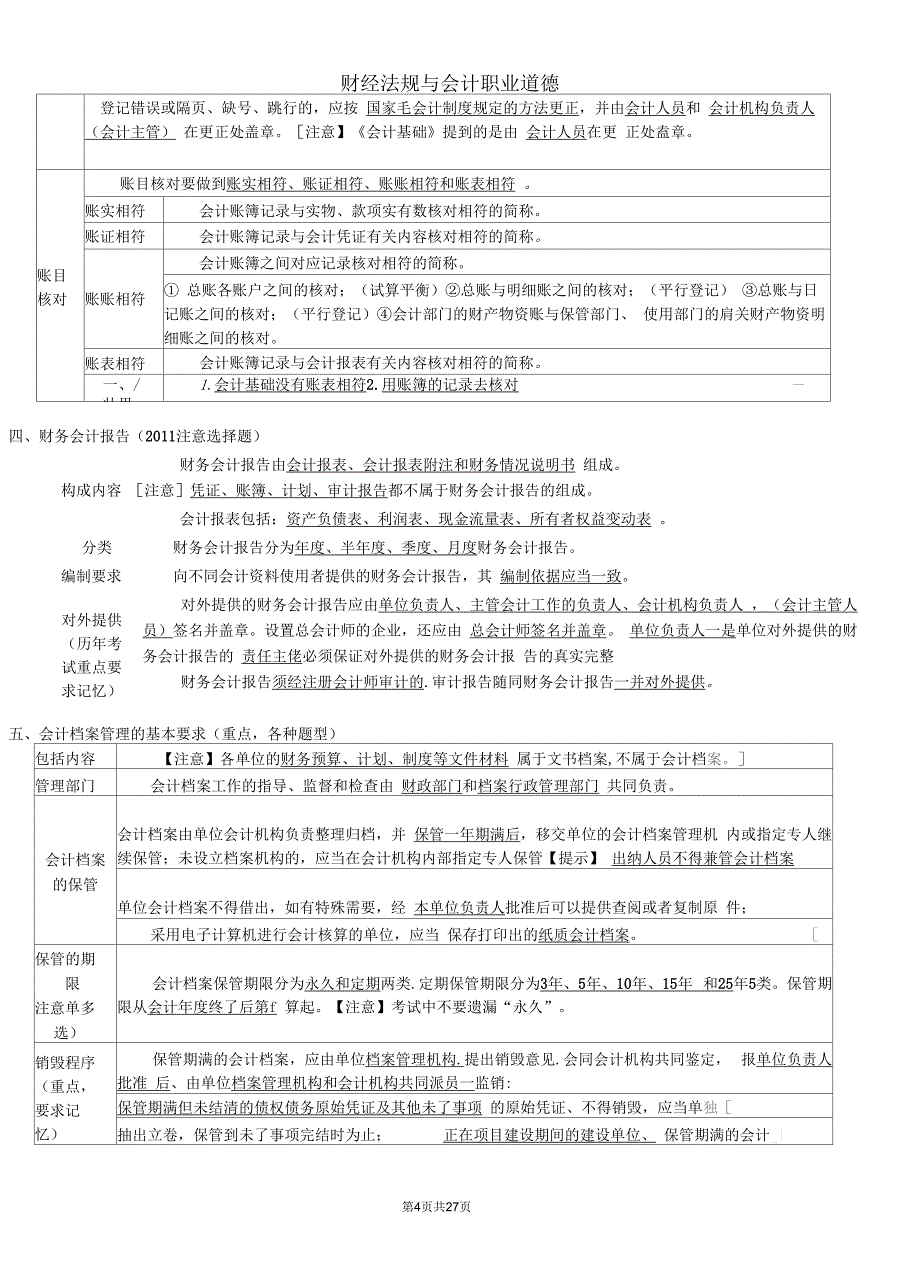 财经法规与会计职业道德高频知识重点1_第4页