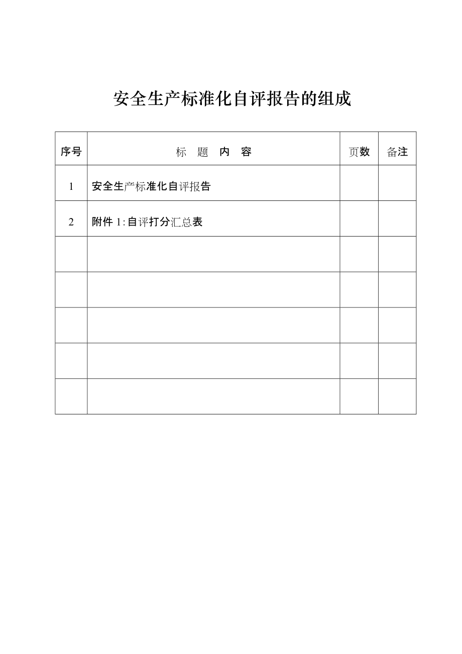 某工具公司安全生产标准化自评报告_第2页