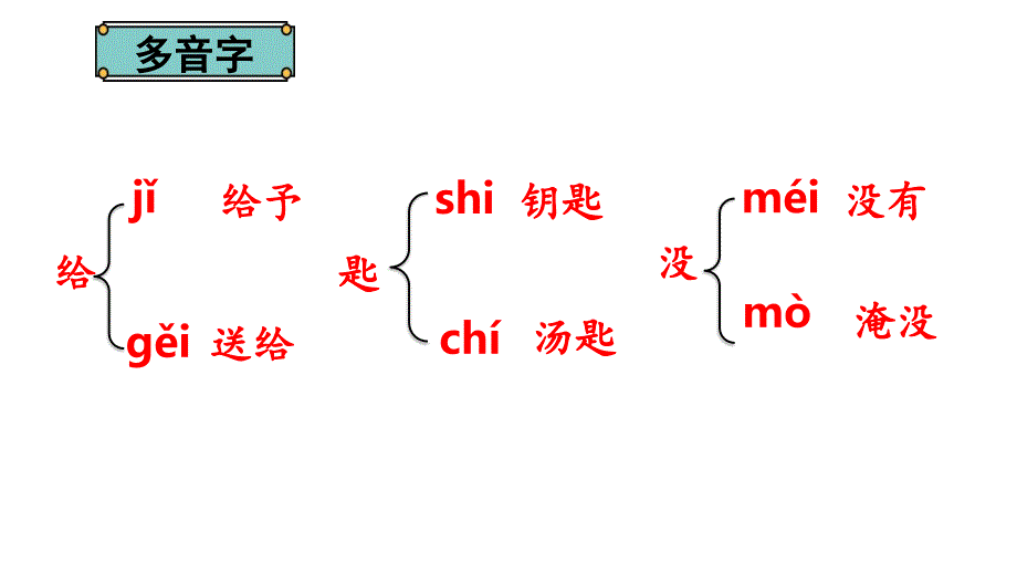 三年级上册语文课件2.6秋天的雨(人教部编版_)_第4页