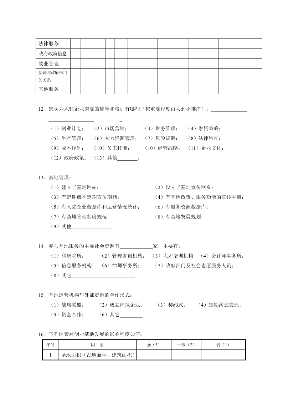 附件doc-关于开展小企业创业基地建设与运营情况调查工作_第4页