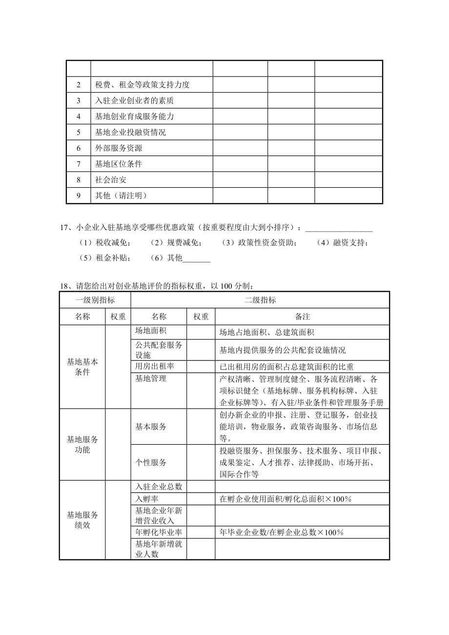 附件doc-关于开展小企业创业基地建设与运营情况调查工作_第5页