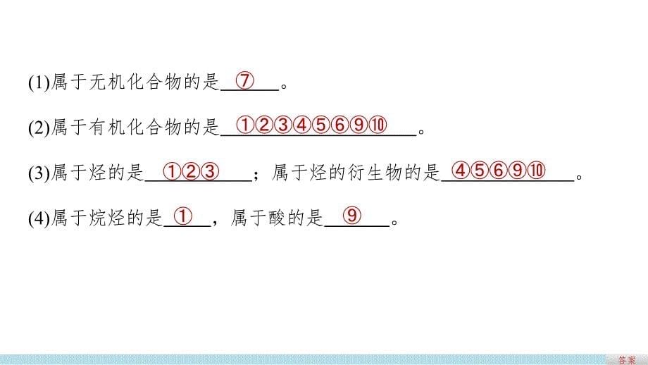 化学选修五第一章第一节课件_第5页