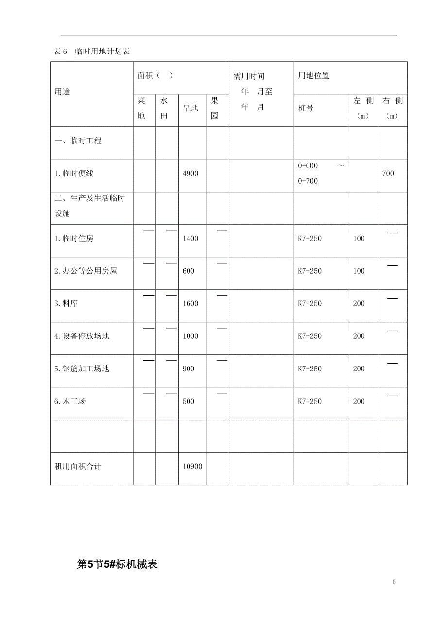 高速公路投标施工组织设计-技术标_第5页