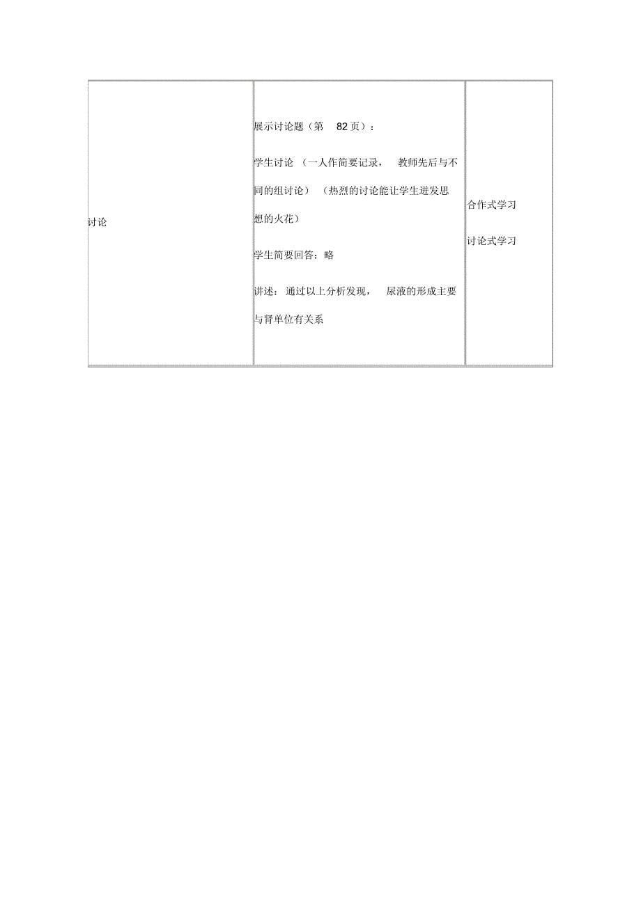 中考生物总复习第五单元生物圈中的人第三节人体代谢废物的排出教学设计教案_第5页