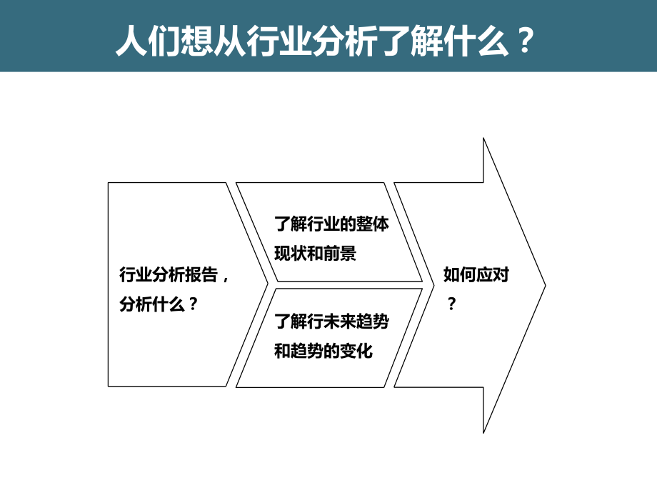 化妆品行业分析报告(PPT 64页)_第2页