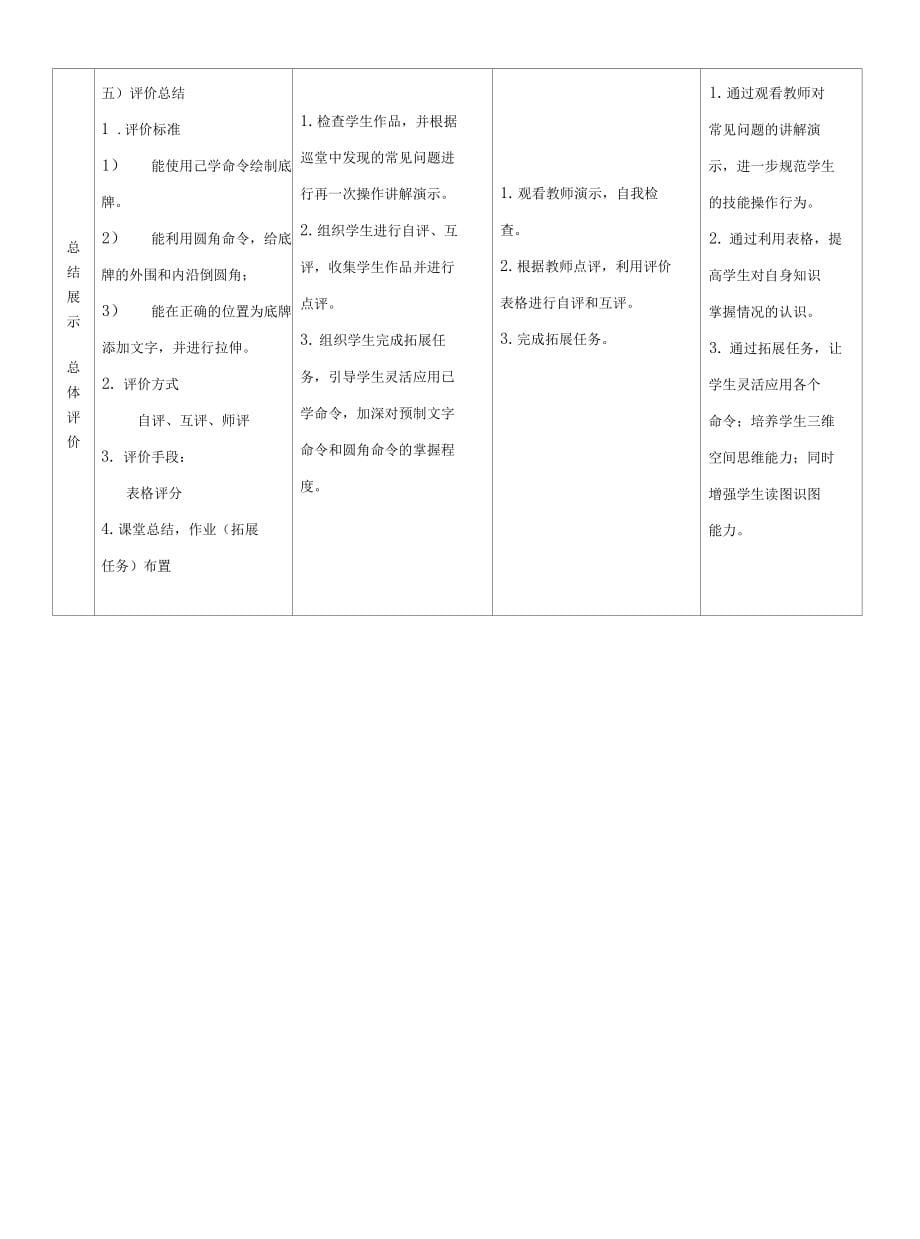 3D打印技术应用教学设计教案 7、项目二任务四教学设计_第5页