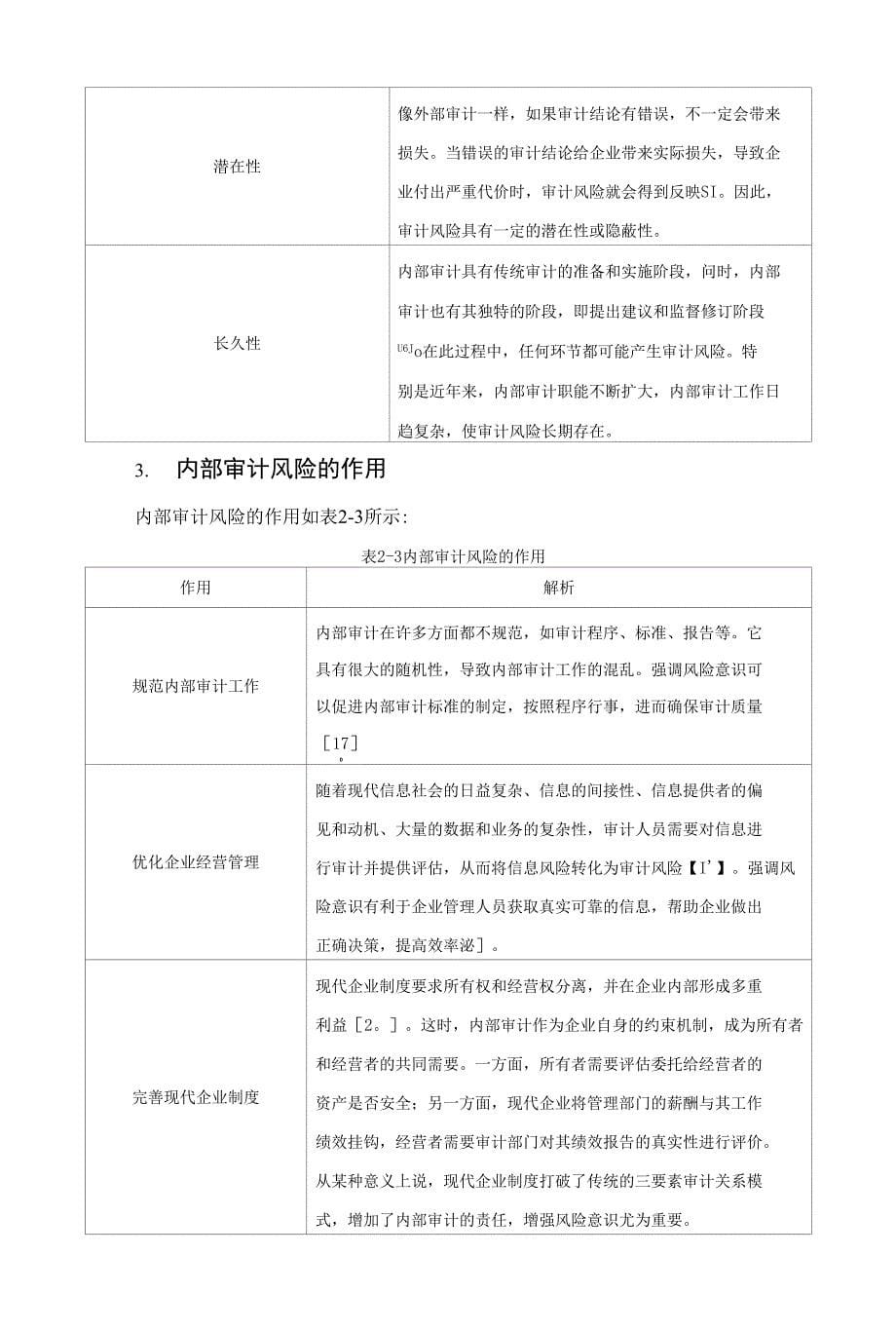 柘城信质地产内部审计风险的成因与防范_第5页